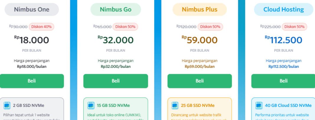 paket hosting domainesia
