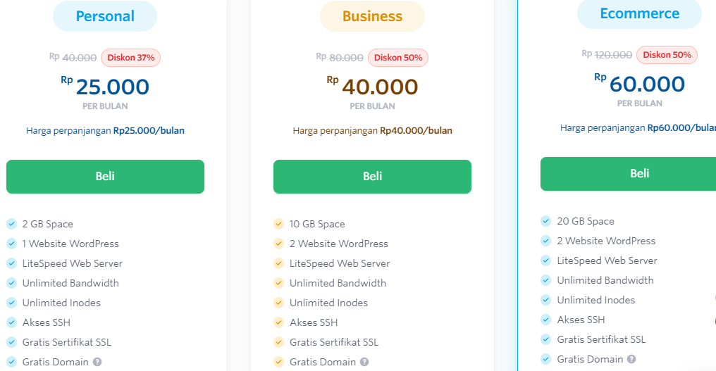 paket hosting wordpress