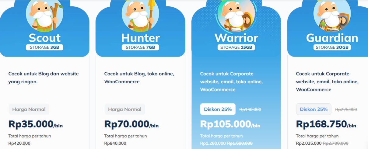 paket hosting dewaweb