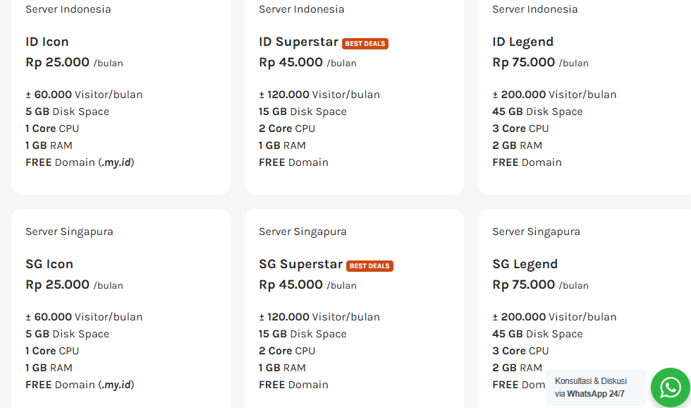Hosting Murah Jagoan Hosting