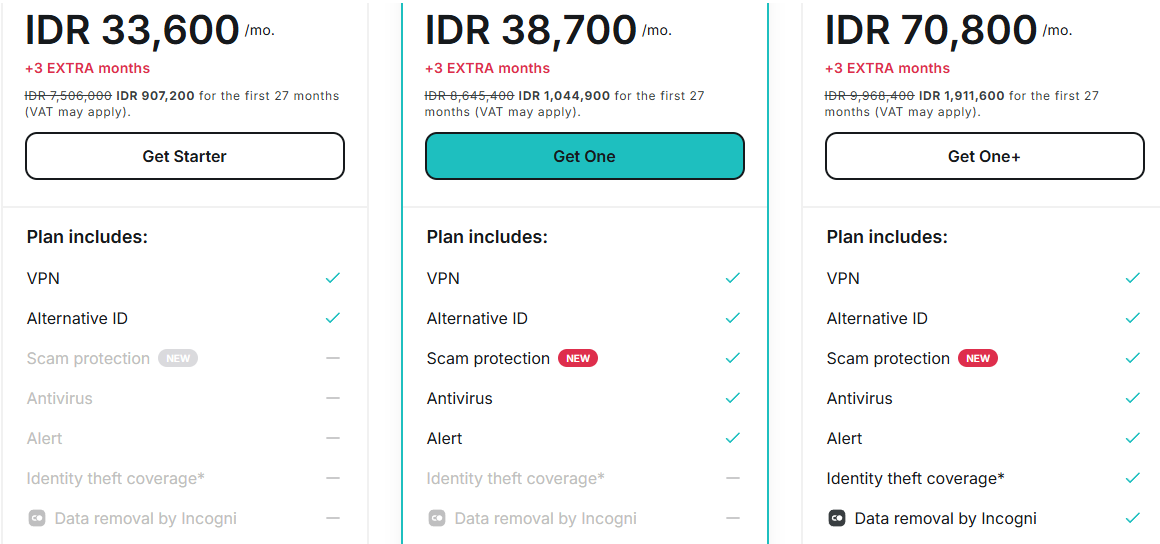 harga paket surfshark