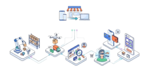 e-commerce dan retail tech logo